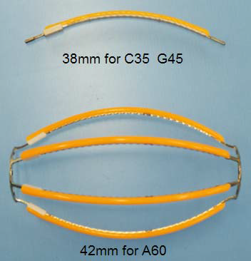 LED 燈絲創新革(ge)命又(you)展新圖